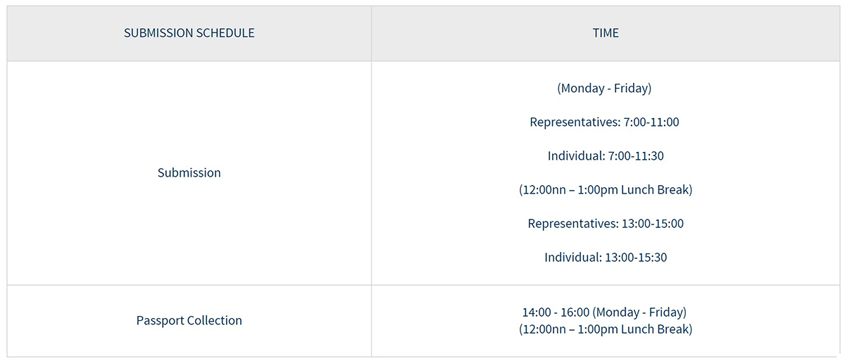 VFS Global South Africa Visa Schedule
